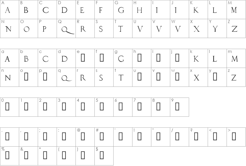 DuererLatinCapitals font character map preview
