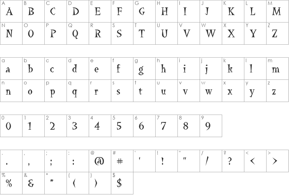 Duet font character map preview