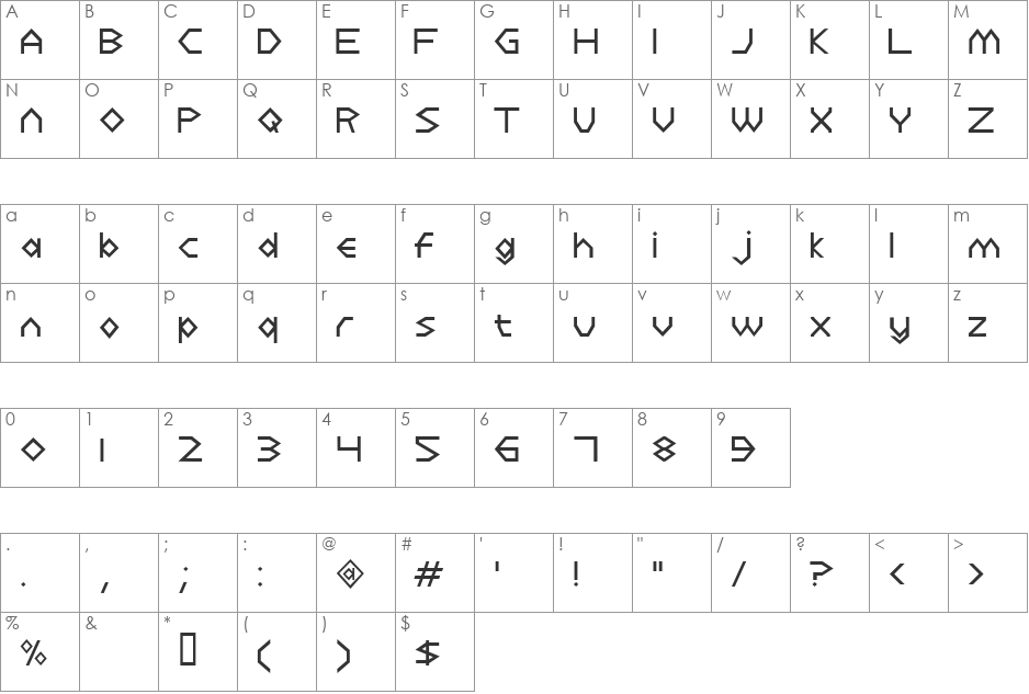 Dulethia font character map preview