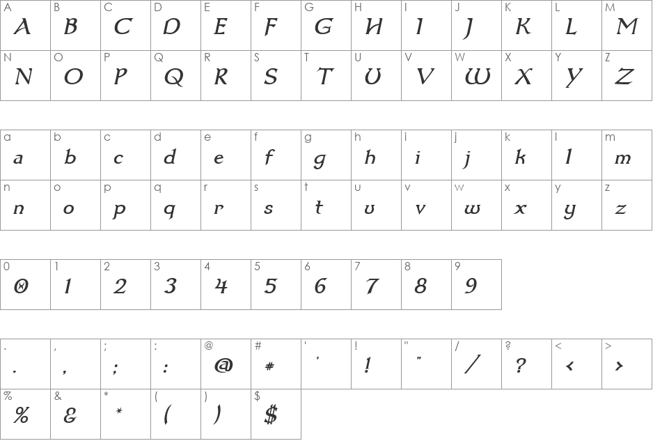 Dumbledor 3 Italic font character map preview
