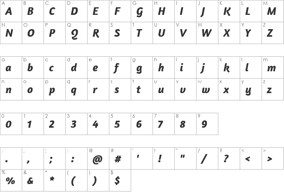 Amaranth font character map preview