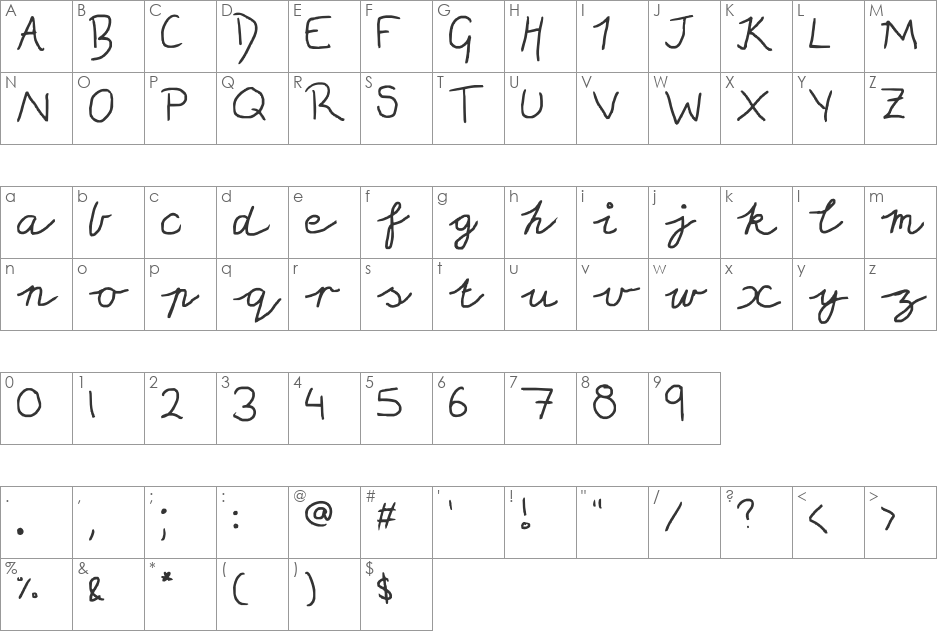 Dunno, tell me then font character map preview