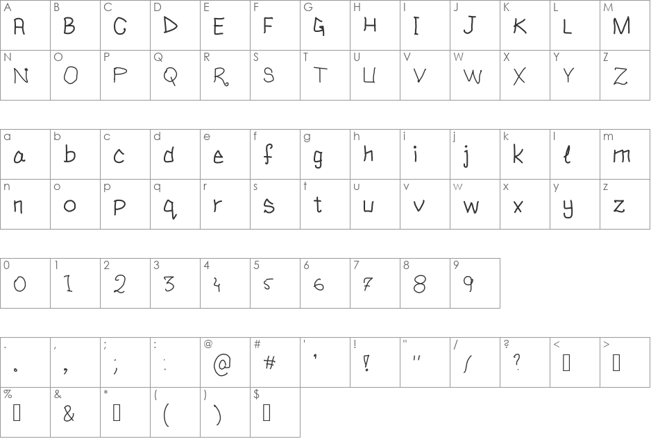 a font character map preview