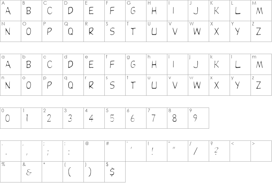 DupuyLight font character map preview