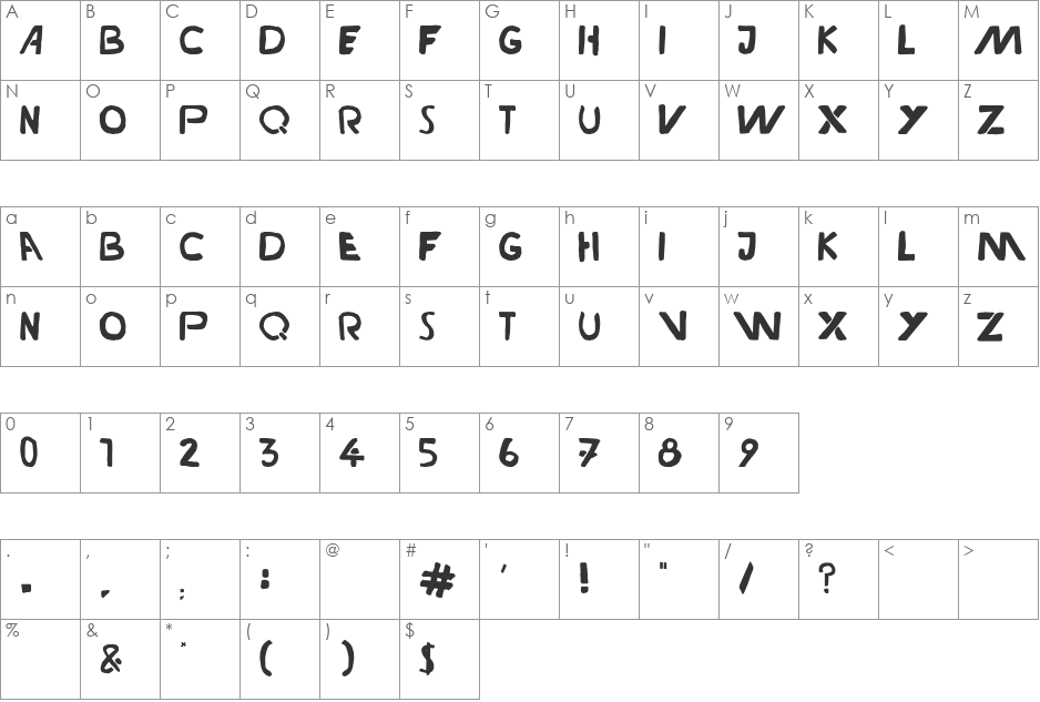 Durden font character map preview
