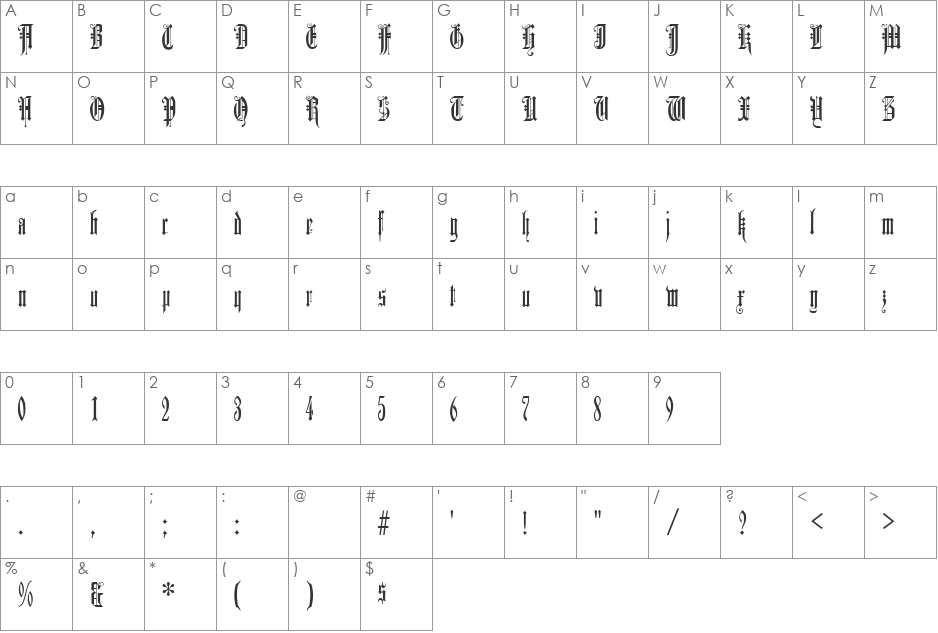 DurerGothic font character map preview