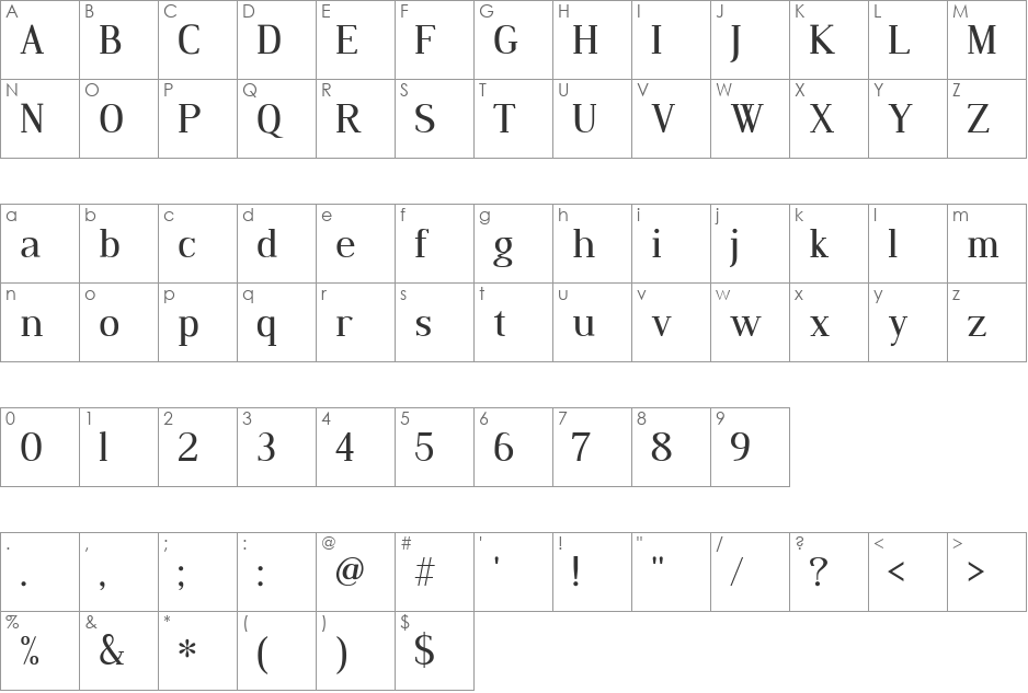 Dustismo Roman font character map preview