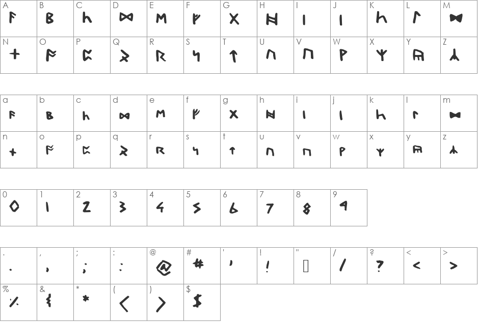 DwarfRunes font character map preview
