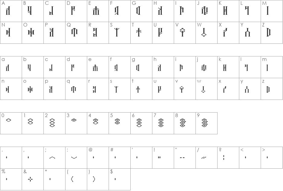 DwarfSpirits BB font character map preview