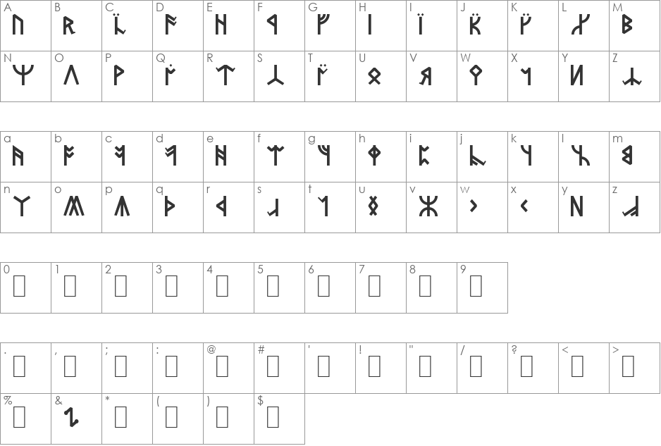 Dwarven Runes font character map preview