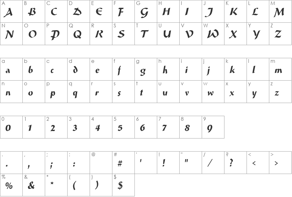 Dynamic font character map preview