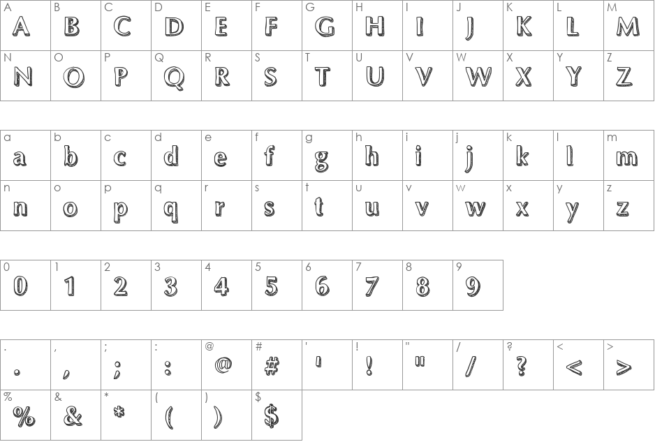 Dynasty font character map preview