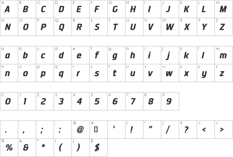 Dyno font character map preview