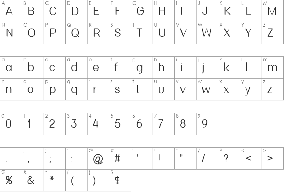 Dysfunctional font character map preview