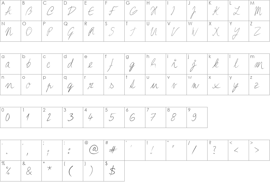 dzidzihand font character map preview