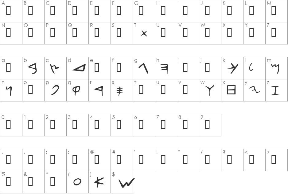 Early Phoenician font character map preview