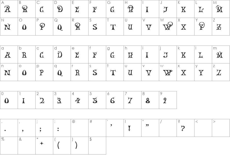 Earthpig font character map preview