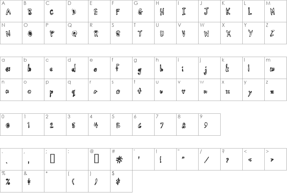 Earwax font character map preview