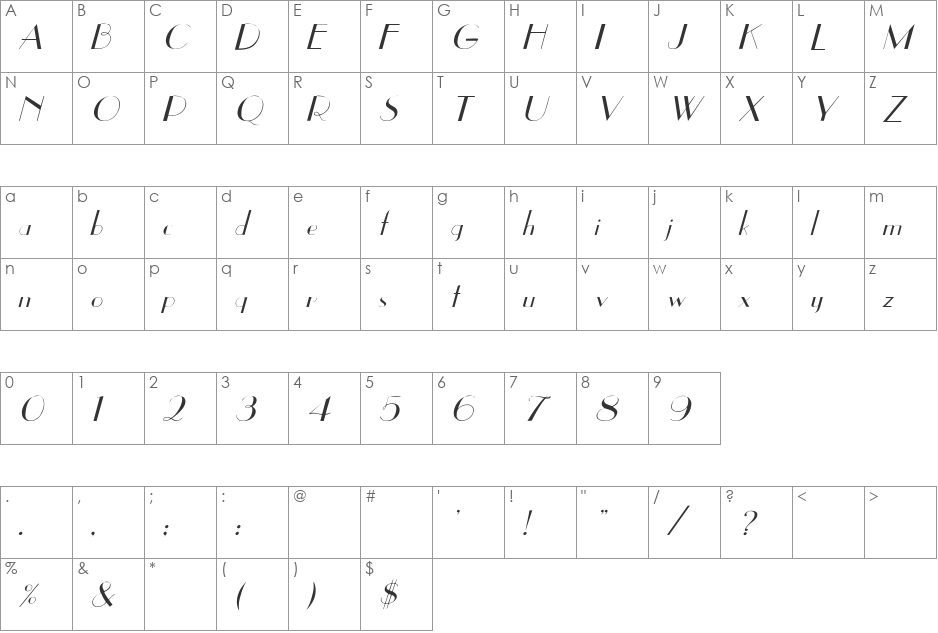 East Side Italic font character map preview