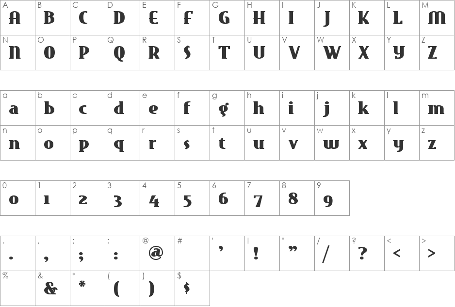 EastMarket font character map preview