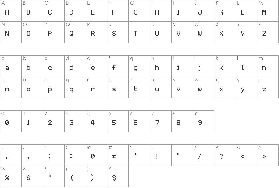 easycode font character map preview