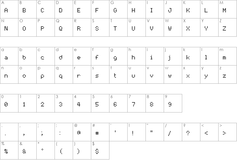 easycode pix font character map preview