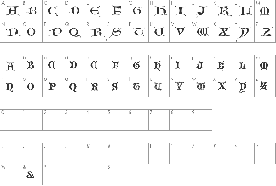 EasyLombardic font character map preview