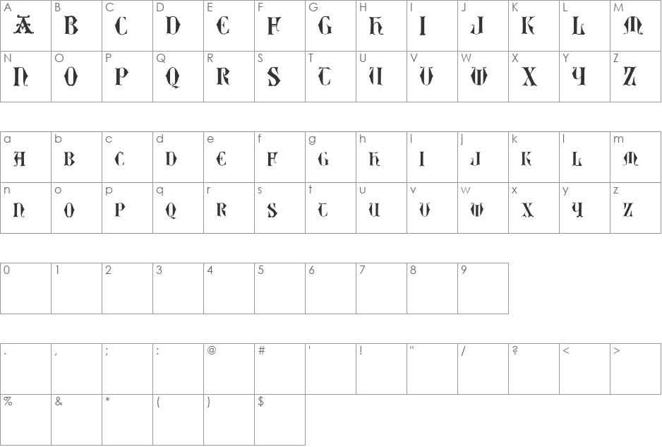 EasyLombardic Two font character map preview