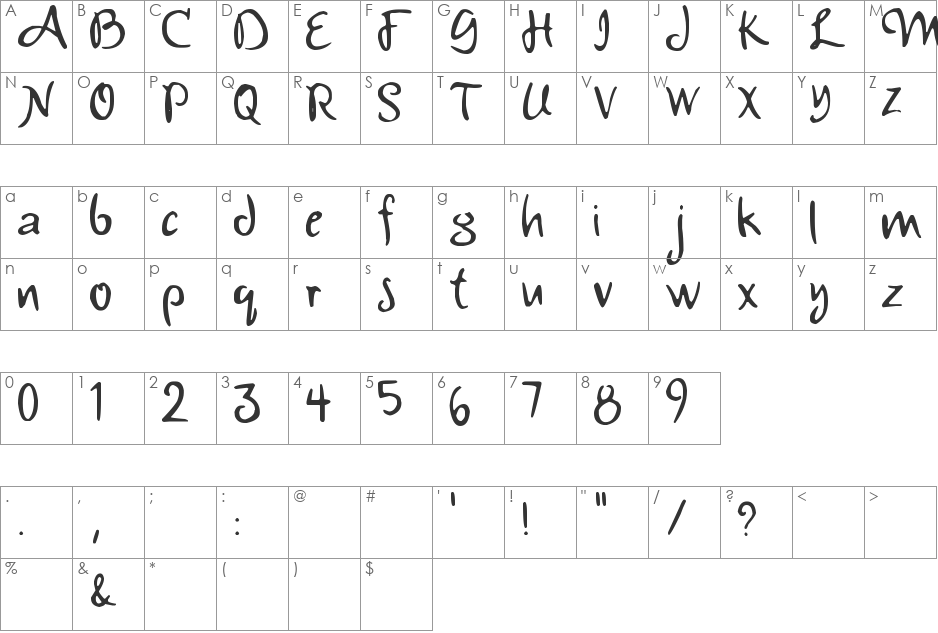 Amazing Ruler font character map preview