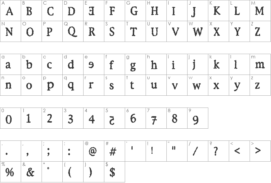 Ebola font character map preview