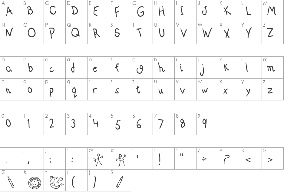 AbcKids font character map preview