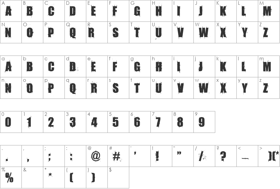 AmazMegaGrungeOne font character map preview