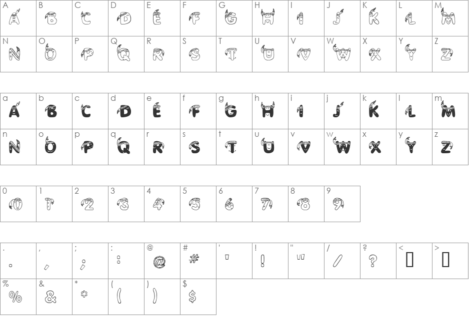 EDB Indians font character map preview