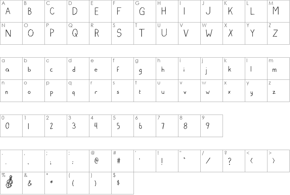 edcom font character map preview
