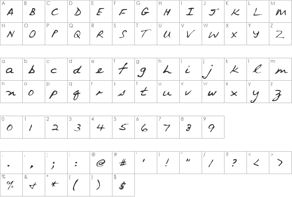 EddiesHand font character map preview