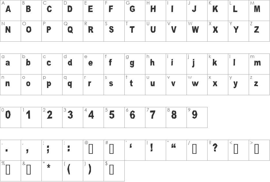 Edge font character map preview