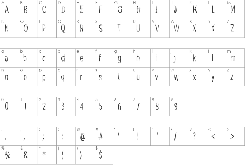 Edge font character map preview