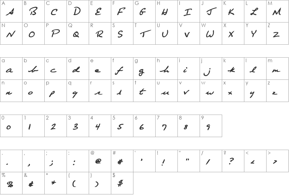 EdgertonsHand font character map preview