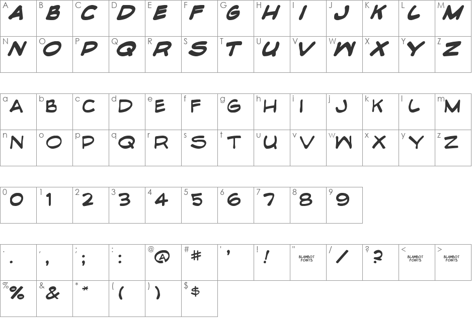 Edible Pet II font character map preview