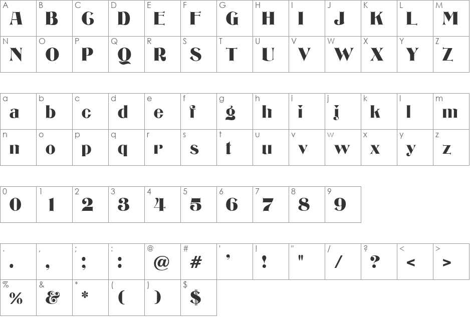 Edifice font character map preview