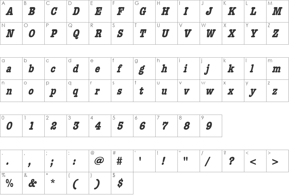 EditorCndn font character map preview