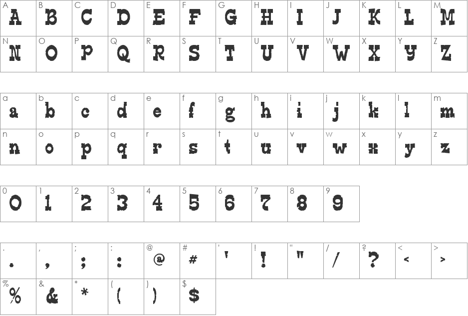 Edmunds Distressed font character map preview