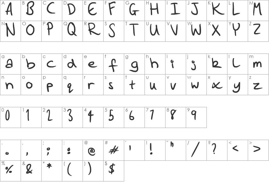 Education What education font character map preview