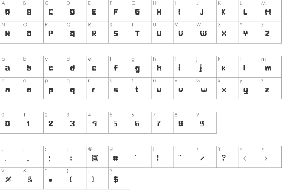 Edward Scissorhands  font character map preview