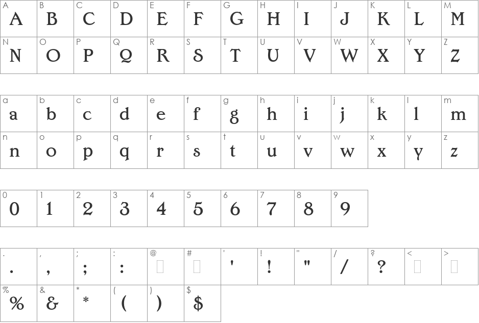 Edwardian Medium font character map preview