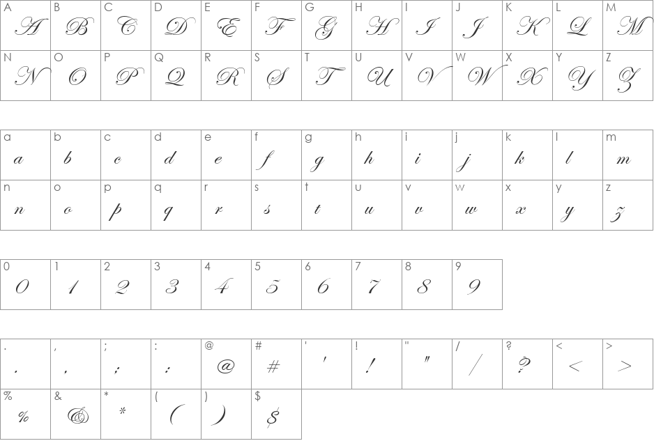 Edwardian Script ITC font character map preview