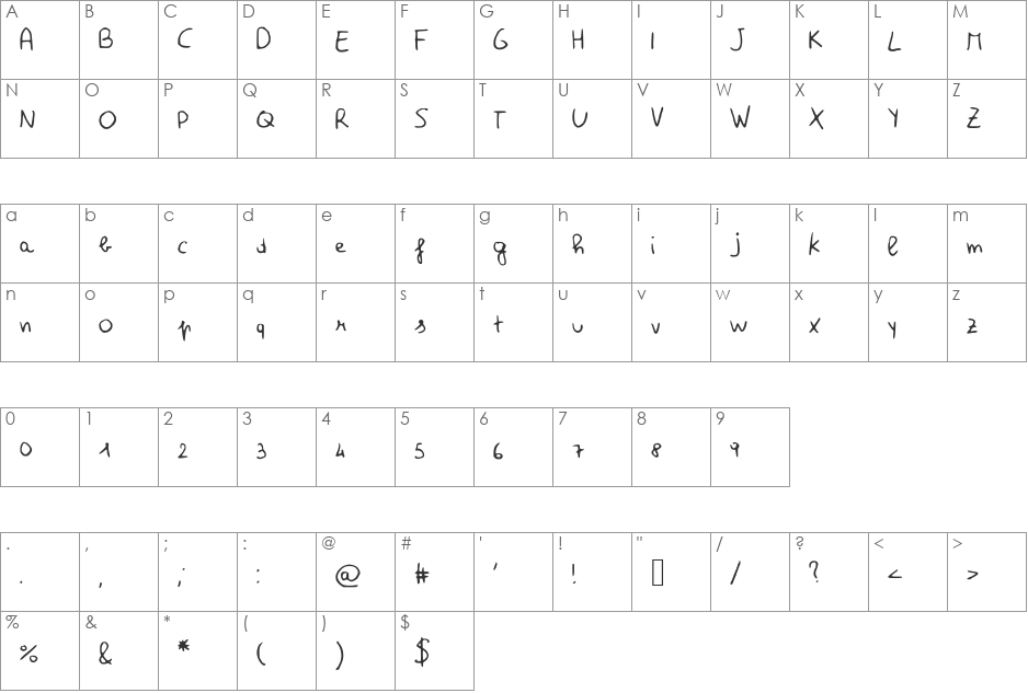 Effe font character map preview