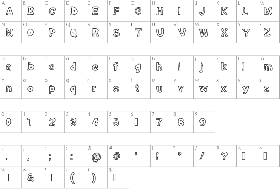 Effective  font character map preview