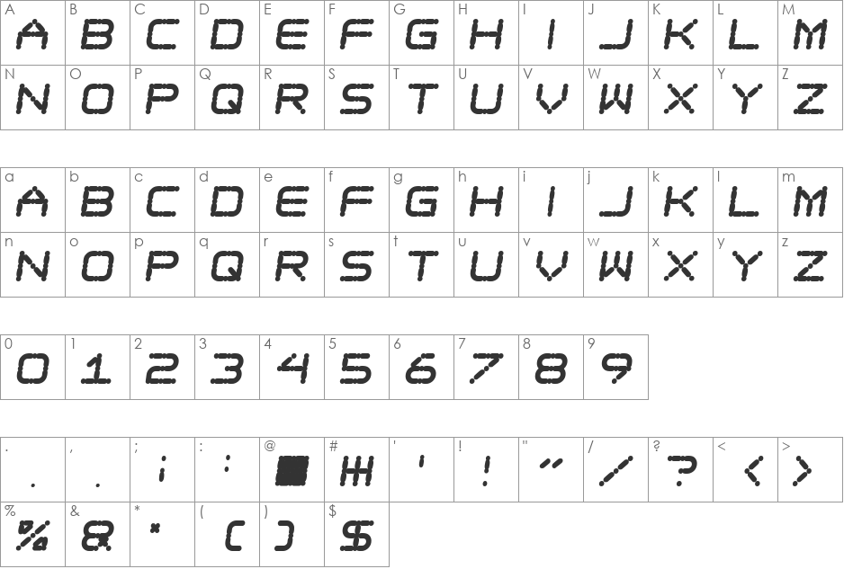 Ego trip Fat Skew font character map preview