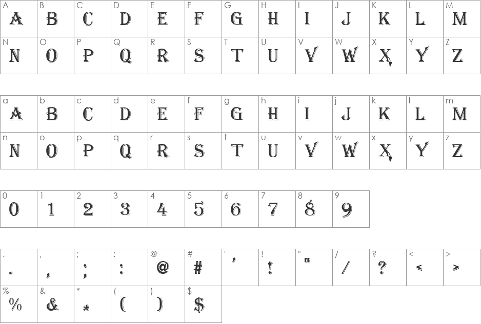 Egypt font character map preview